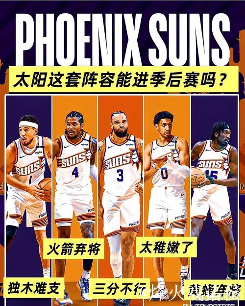 15年第9顺位球员一年合同回归太阳，职业生涯场均贡献8.8分