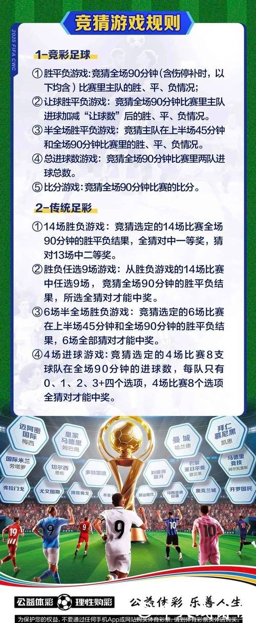 世界杯买球入口充值与提现问题解答