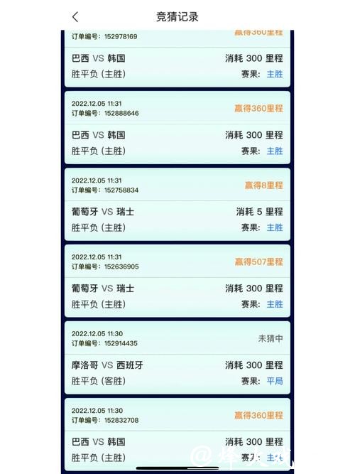 世界杯竞猜平台有哪些独特玩法？