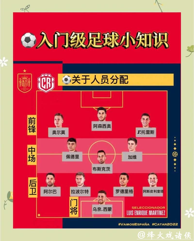 2026世界杯投注规则与玩法大全
