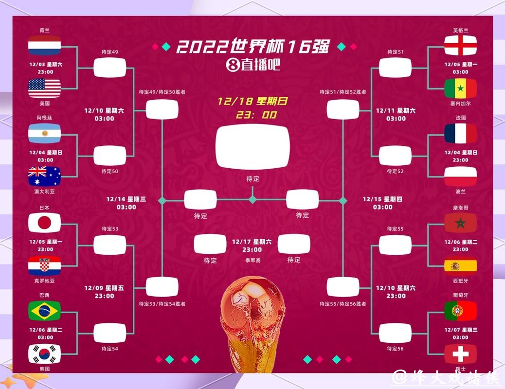 2026世界杯竞猜与赛事精彩分析技巧