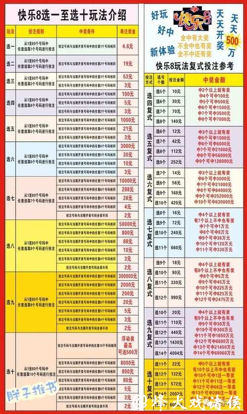 世界杯投注官网:专业投注技巧解析 世界杯投注官网:专业投注技巧解析