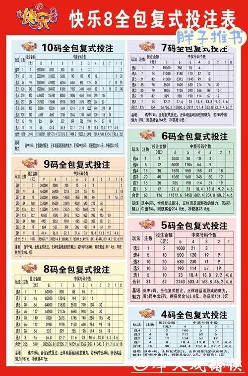 世界杯投注官网:专业投注技巧解析 世界杯投注官网:专业投注技巧解析