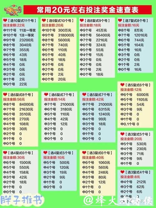 世界杯投注官网:专业投注技巧解析 世界杯投注官网:专业投注技巧解析