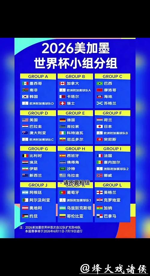 2026世界杯分组赛投注规则如何设定