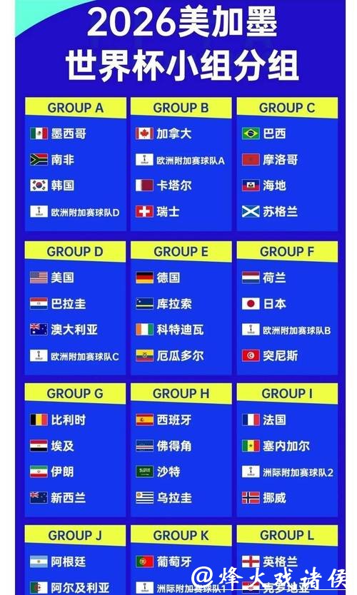 2026世界杯滚球:赔率变化背后深度解读 2026世界杯滚球:赔率变化背后深度解读
