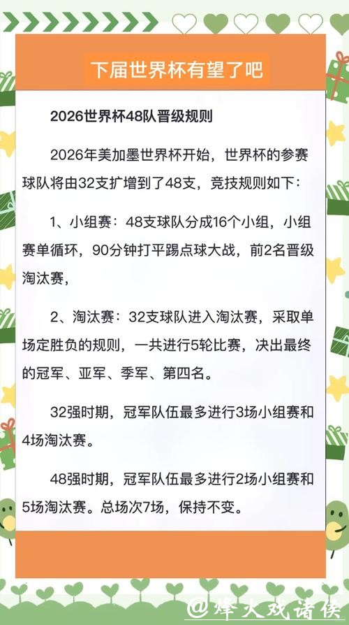 2026世界杯投注规则一文搞懂全流程 2026世界杯投注规则一文搞懂全流程