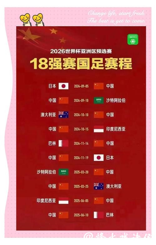 2026世界杯投注规则一文搞懂全流程 2026世界杯投注规则一文搞懂全流程