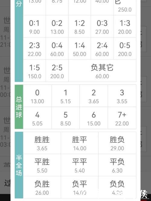 世界杯下注APP:高赔率的可靠选择推荐 世界杯下注APP:高赔率的可靠选择推荐