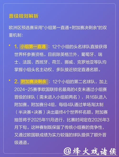 2026世界杯投注全新规则说明 2026世界杯投注全新规则说明